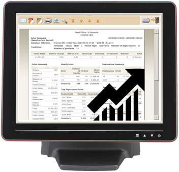 Electronic & Printed Reports